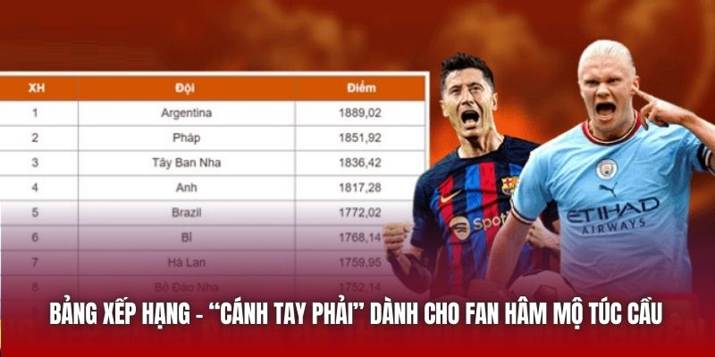 Bảng xếp hạng - “cánh tay phải” dành cho fan hâm mộ túc cầu