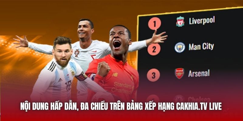 Nội dung hấp dẫn, đa chiều trên bảng xếp hạng Cakhia.tv Live